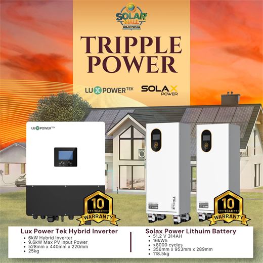 Triple Power Solar Package